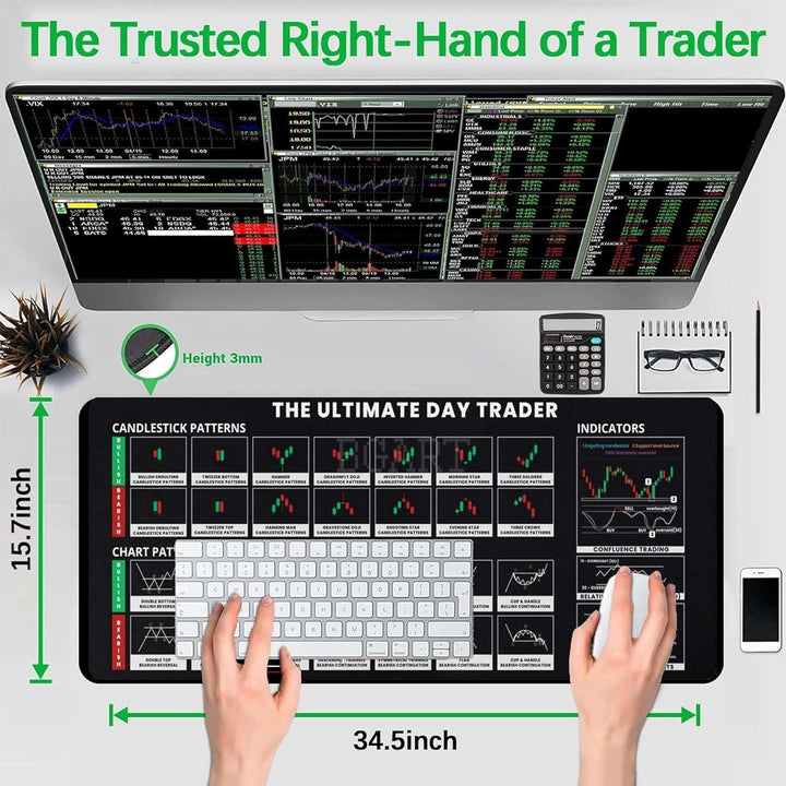 Trading Mouse Pad | Trader Desk Pad