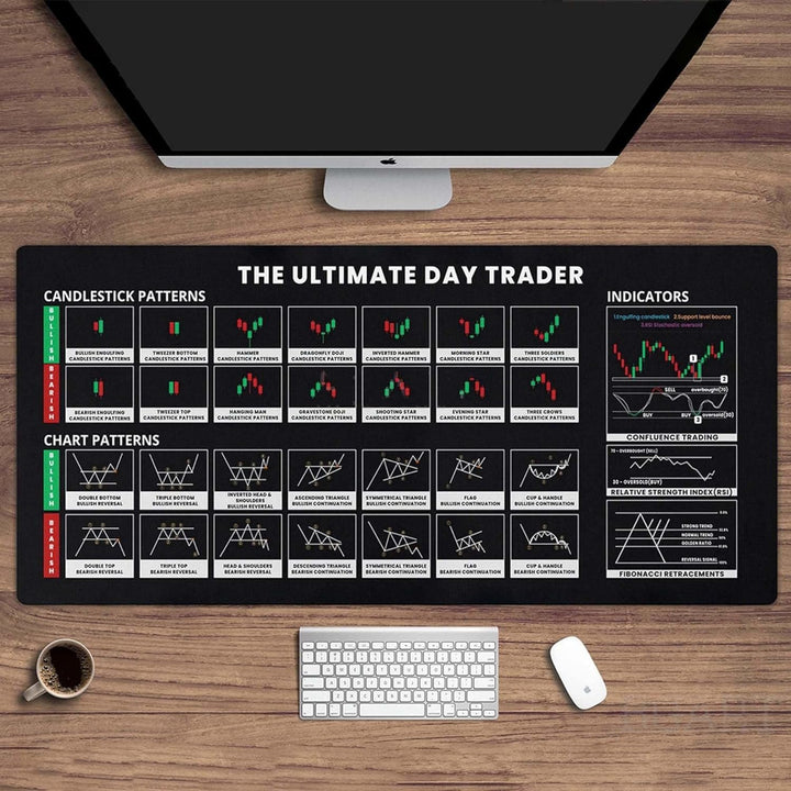 Trading Mouse Pad | Trader Desk Pad