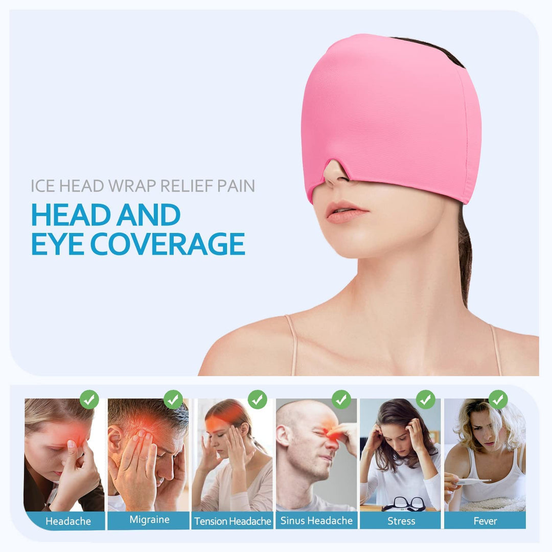 Compressed Therapy Headache - Migraine Relief Cap