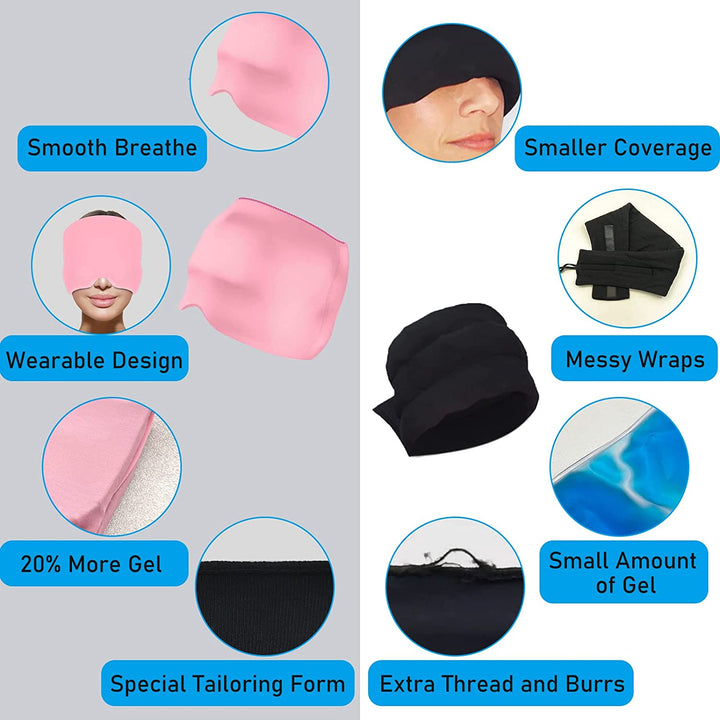 Compressed Therapy Headache - Migraine Relief Cap