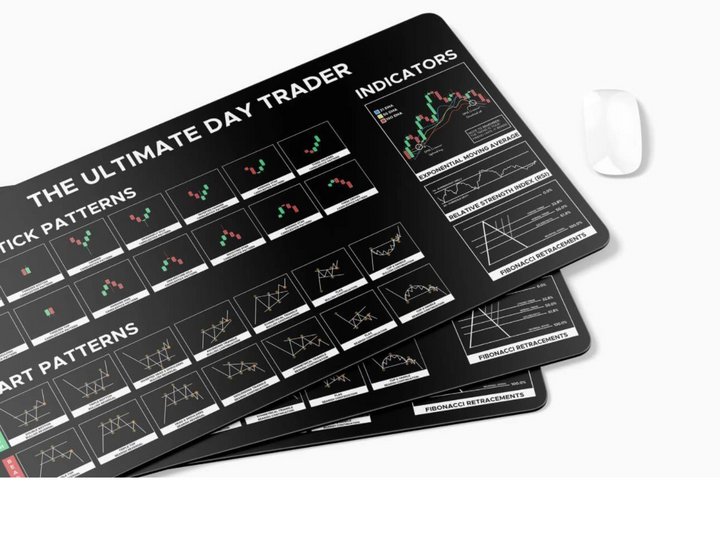 Trading Mouse Pad | Trader Desk Pad